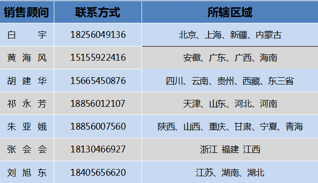 南京反應釜廠家-南京反應釜廠家-安徽科冪(推薦商家)